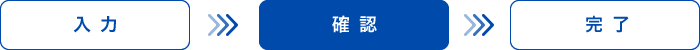 お問い合わせの流れ